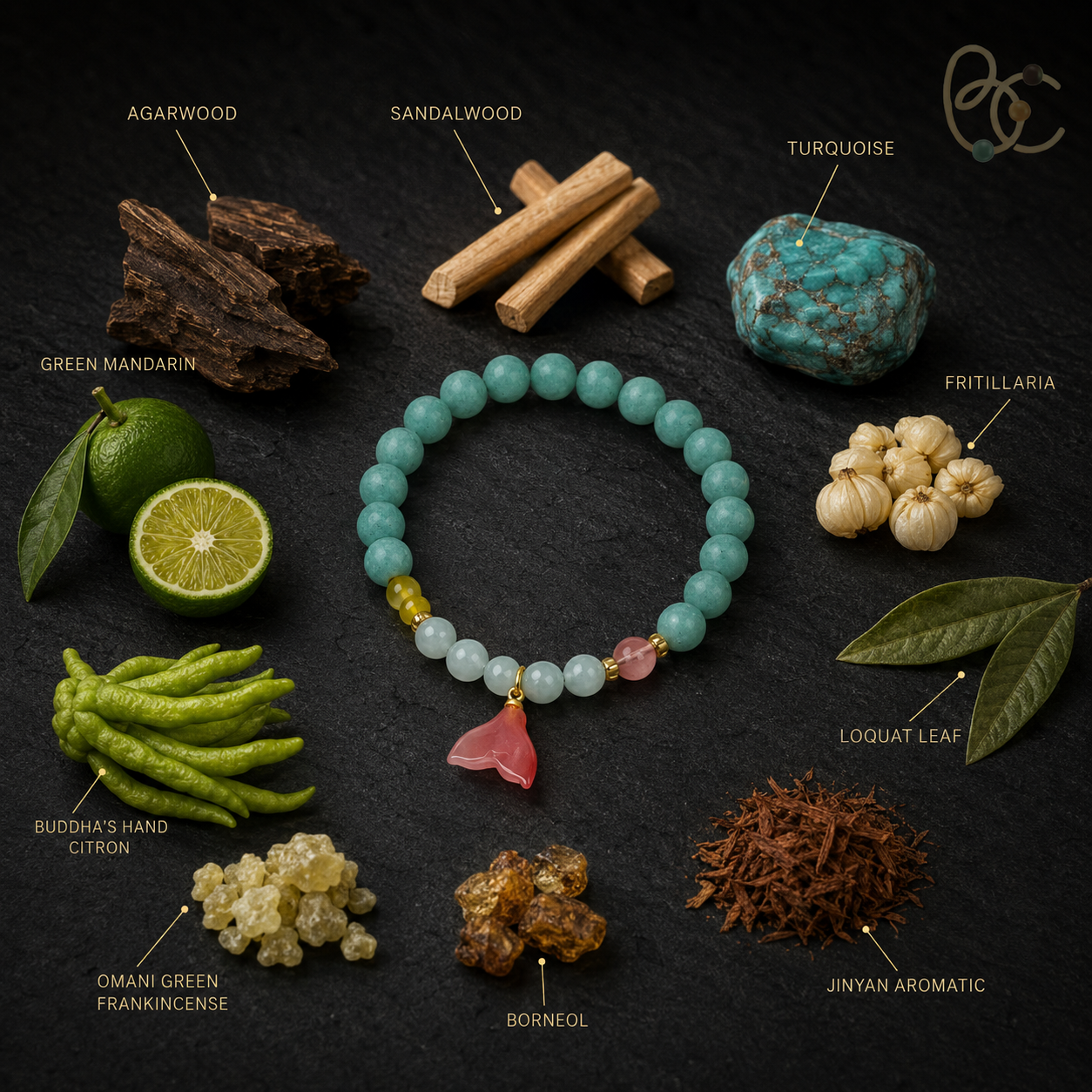 Jade Fortune — Citrus Agarwood Incense Bracelet with Cat's Eye
