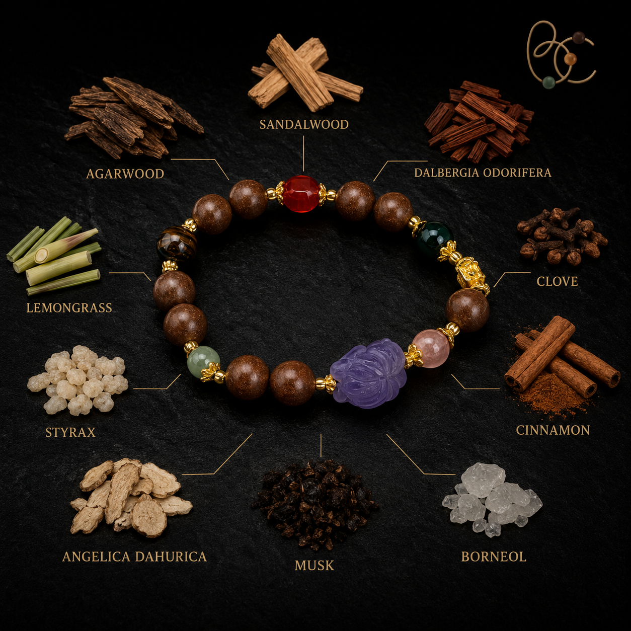 Greenwood Air — Spiced Agarwood Bracelet with Fox Charm