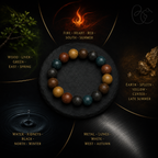 Five Elements Harmony — 15mm Herbal Incense Bead Bracelet