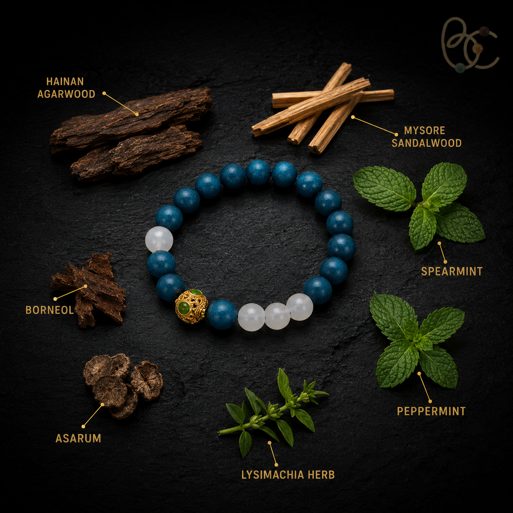 Azure Sage — Mint Agarwood Incense Bracelet with White Agate